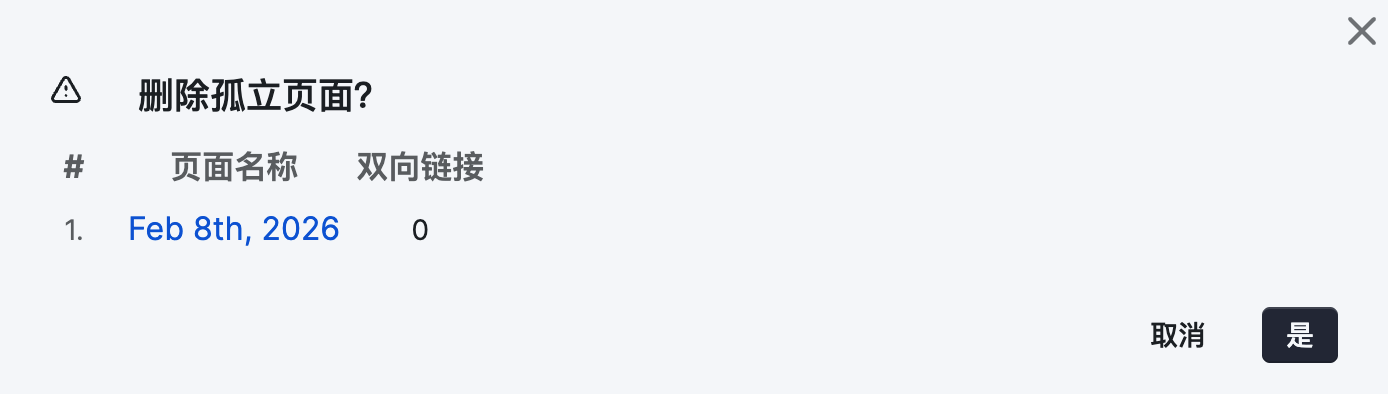 Delete empty pages